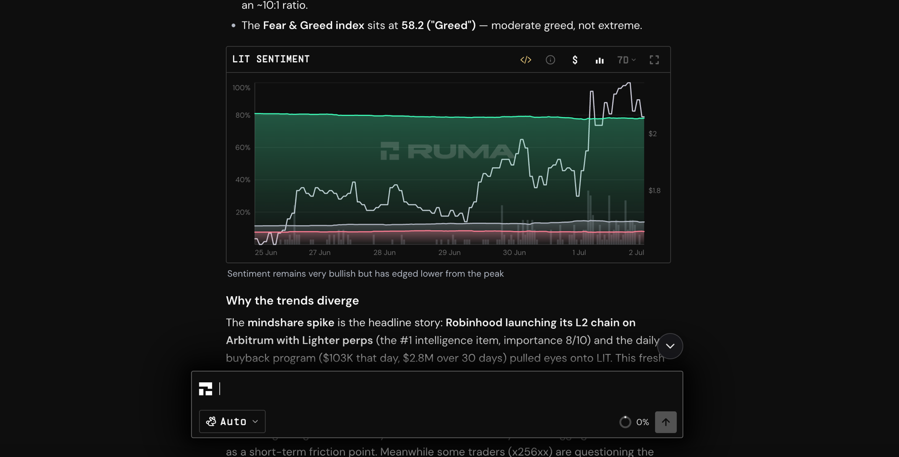 Nebula AI research agent breaking down mindshare and sentiment for a token